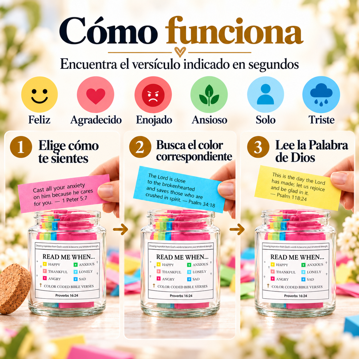 Frasco de 90 Versículos Bíblicos – Faithly Made